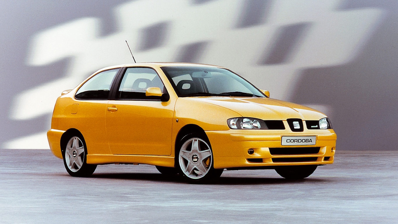 Seat Cupra History