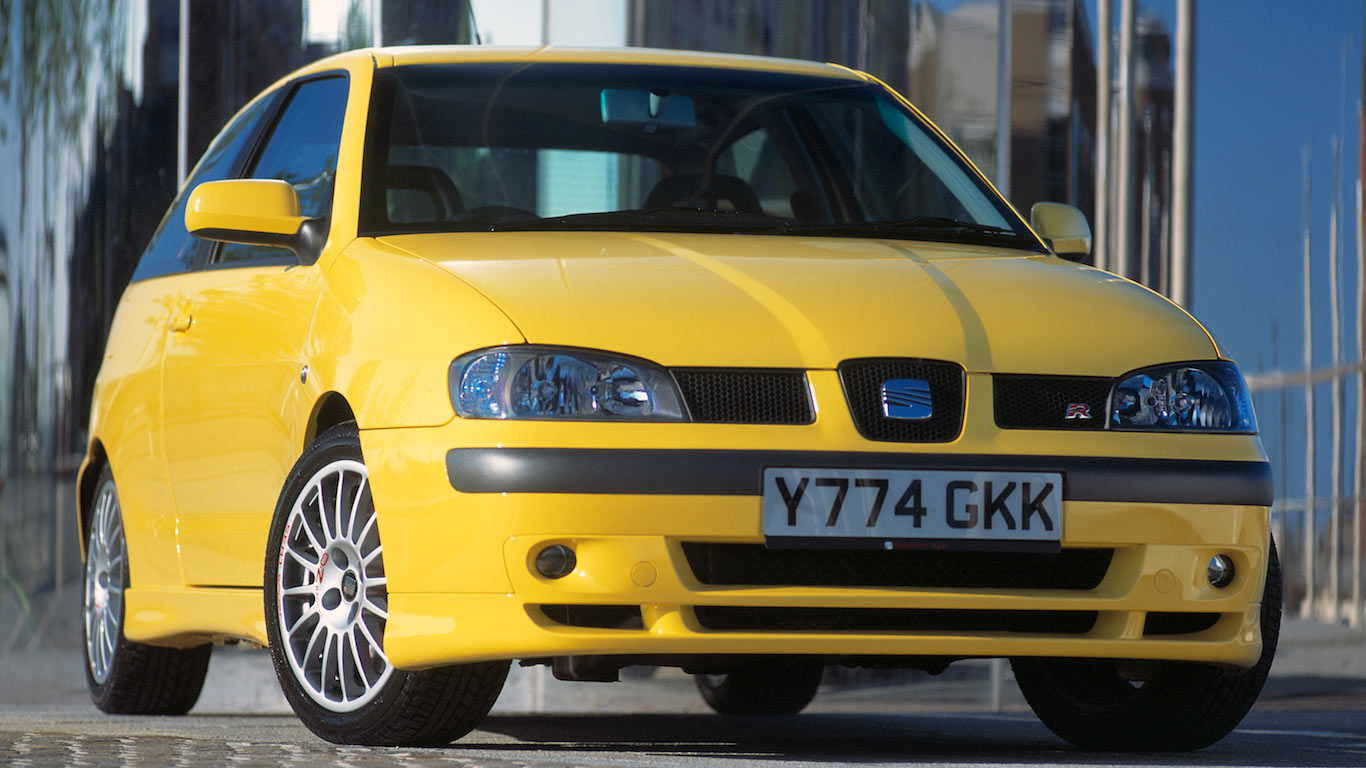 Seat Cupra History