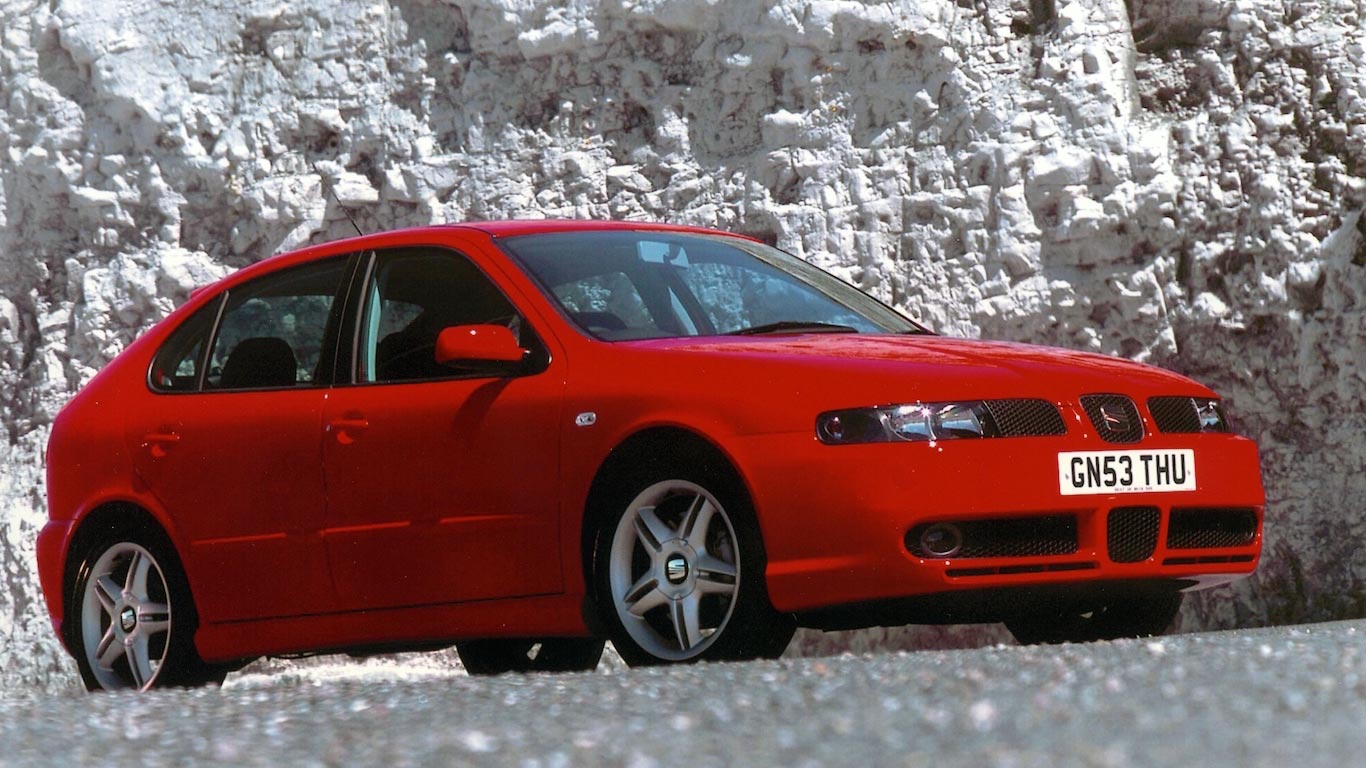 Seat Cupra History