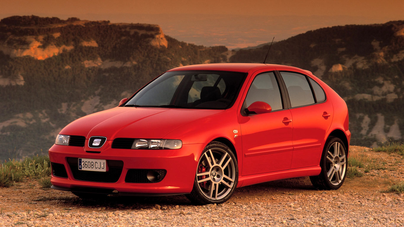 Seat Cupra History