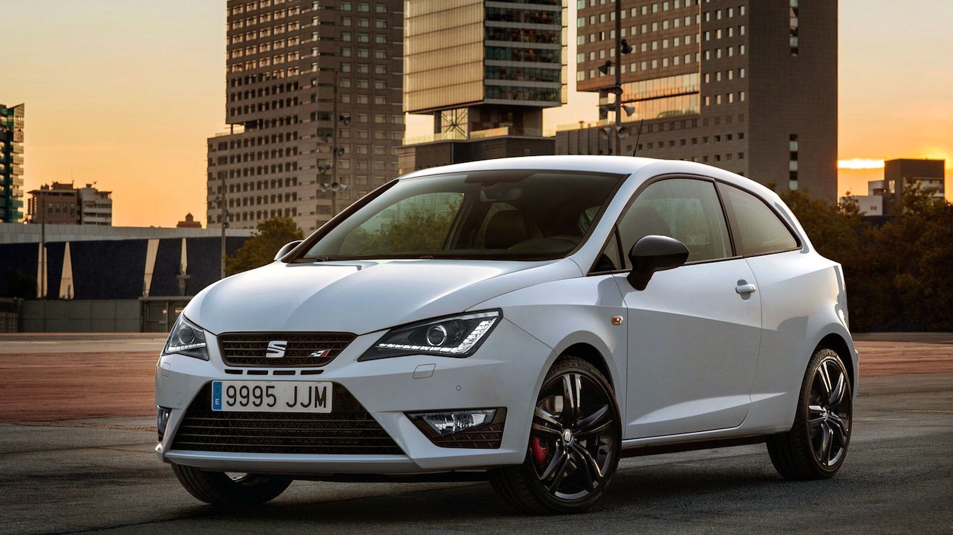 Seat Cupra History