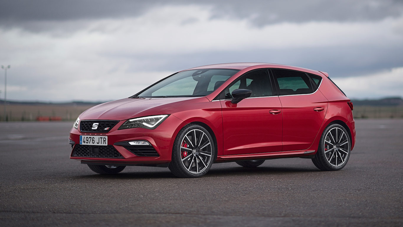 Seat Cupra History