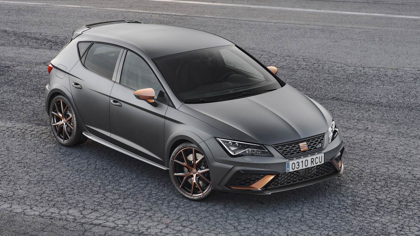Seat Cupra History